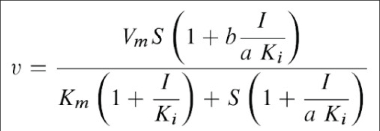 Model for the General Modifier Mechanism of Enzyme inhibition kinetics by Botts and Morales General Modifier equation of enzyme inhibition kinetics by Baici, Botts and Morales